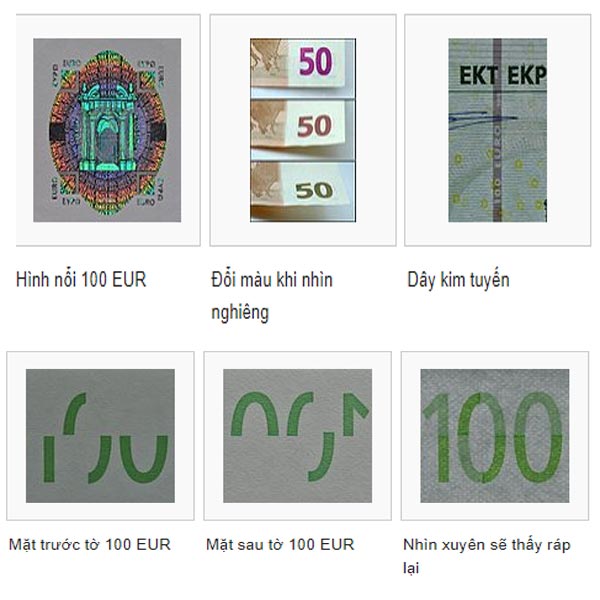 hình ảnh tiền Bỉ