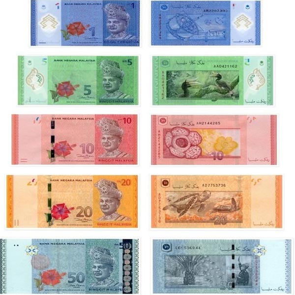 tiền giấy Malaysia