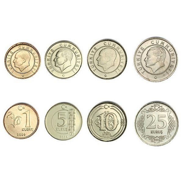 Hình ảnh tiền Thổ Nhĩ Kỳ xu