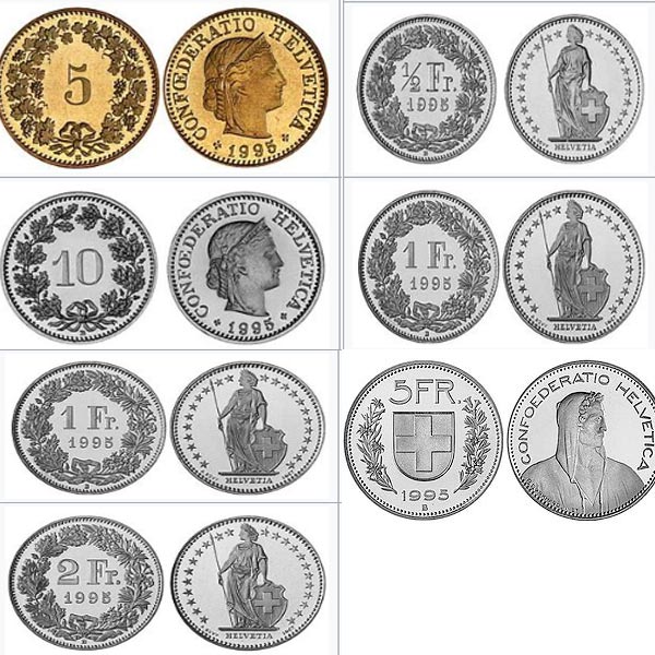 Hình ảnh tiền Thụy Sĩ xu