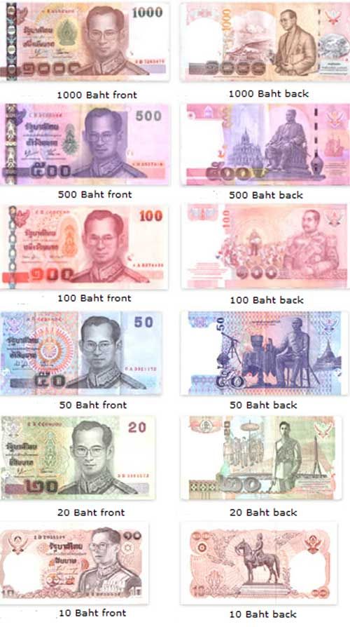 Tỷ Giá Quy Đổi Tiền Thái Lan: Cùng tìm hiểu về tỷ giá quy đổi tiền Thái Lan và trải nghiệm sự khác biệt giữa các loại tiền tệ. Bạn sẽ cảm nhận được sự đặc biệt của tiền Baht Thái Lan và nhận ra tầm quan trọng của nó trong thị trường tiền tệ.