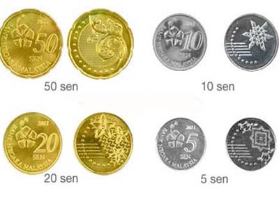 hình ảnh tiền malaysia xu